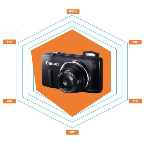 数码相机怎么传照片到手机（数码相机品牌排行榜前十名）