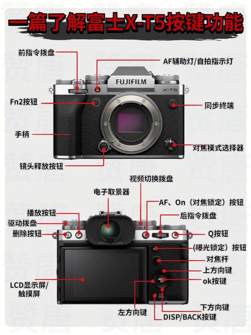富士数码相机X-T5（富士数码相机开机键在哪）