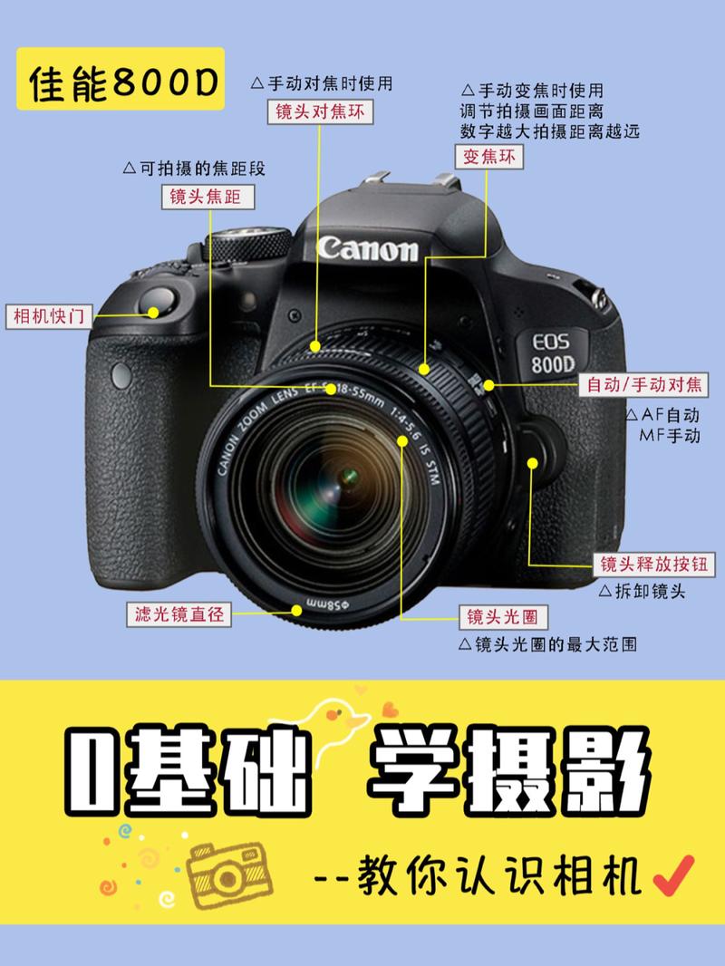 数码相机的摄影技巧（数码相机科普）