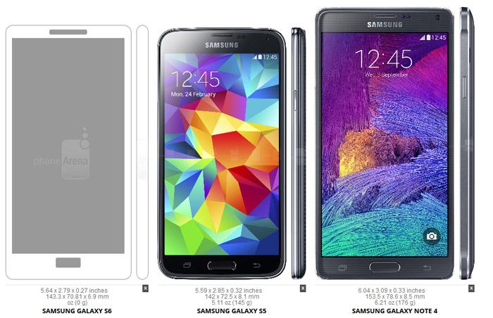 三星GalaxyS6与其他手机相比（有哪些独特的特点和优势）