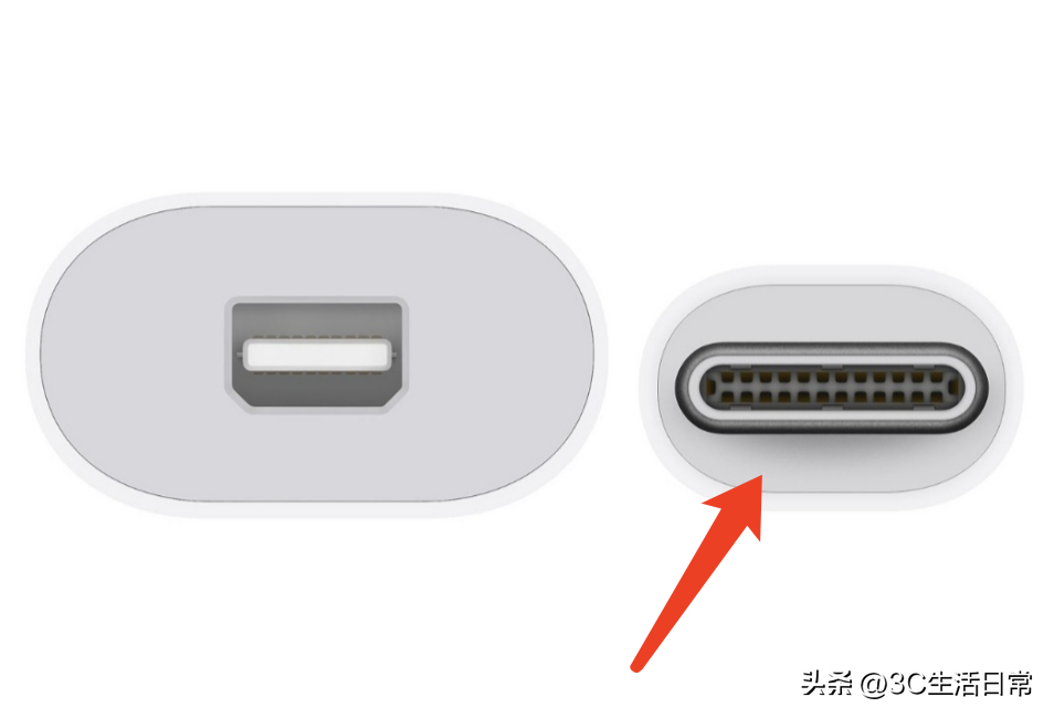 充电线USB Type-A、Type-B、Type-C 怎么分｜USB 2.0、3.2 差异