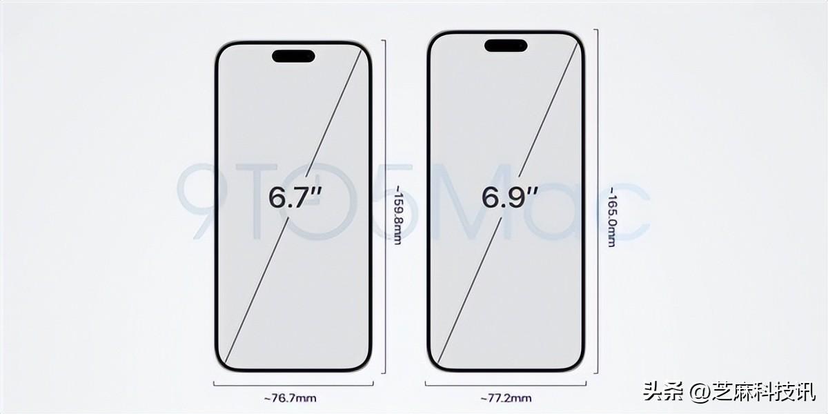 iPhone 16 Pro系列确认6.3/6.9英寸屏幕
