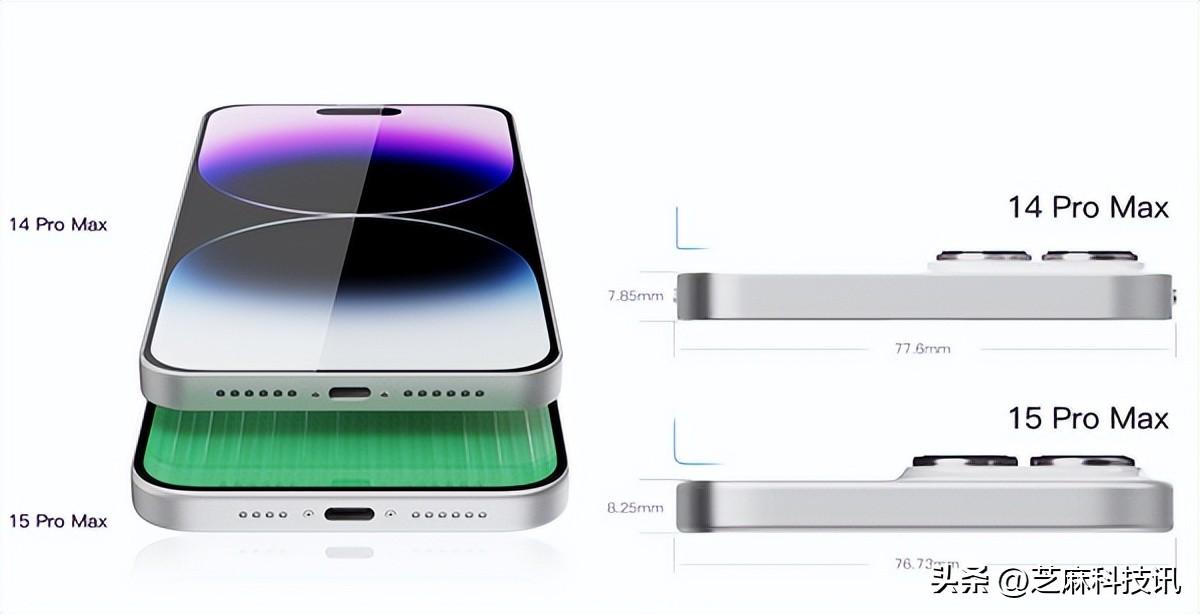iPhone 16 Pro系列确认6.3/6.9英寸屏幕