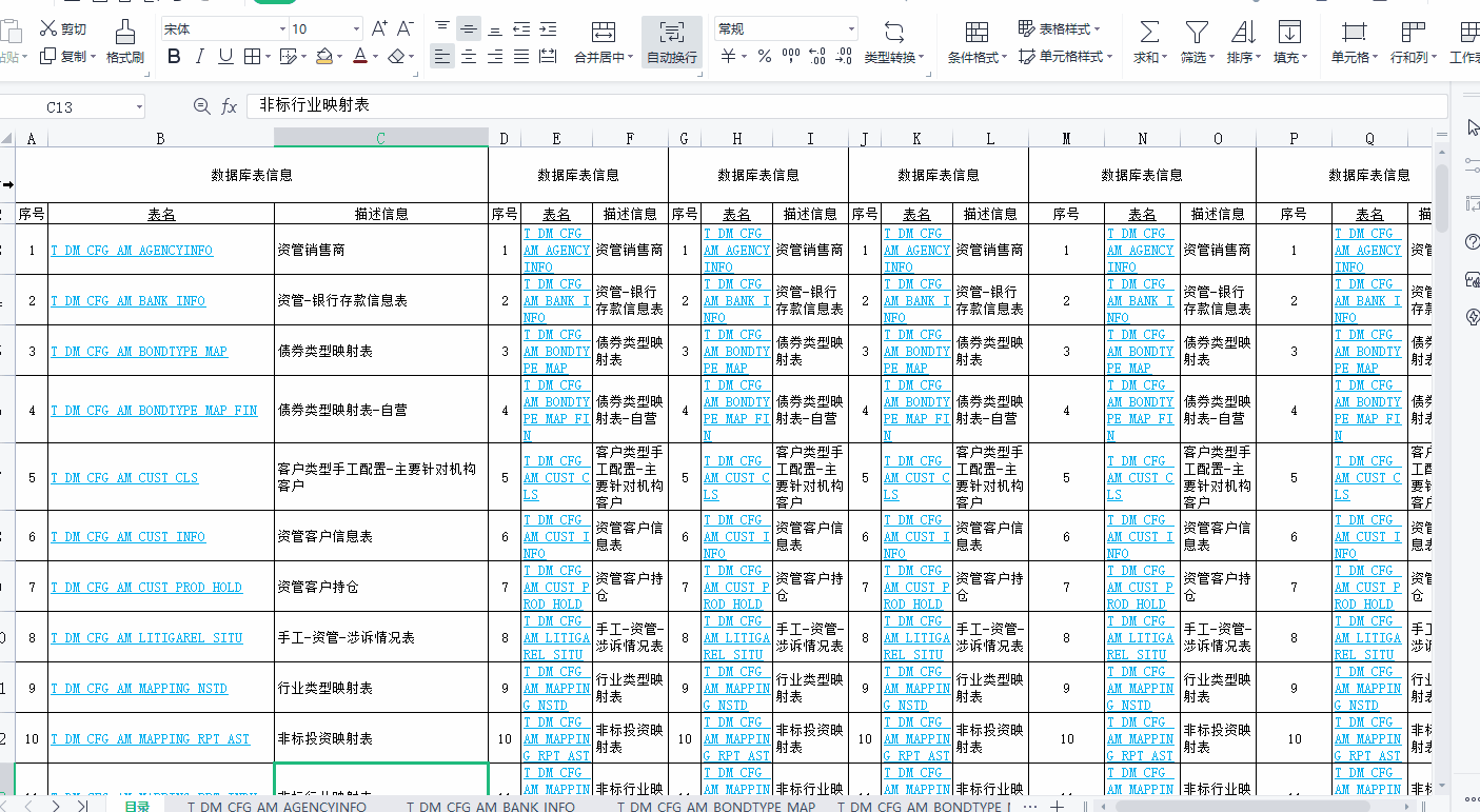 Excel怎么全选数据？