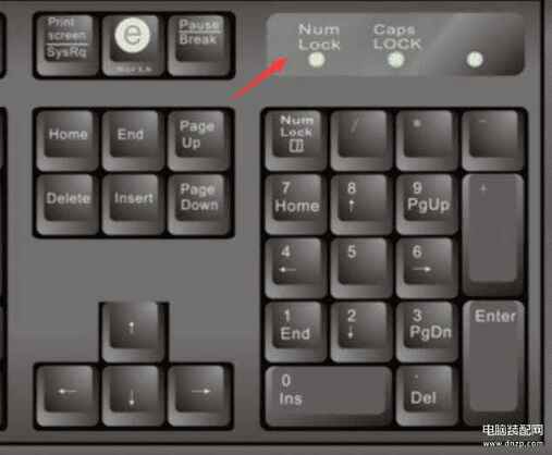 小键盘解锁按哪个键（解锁小键盘按键介绍）（小键盘的解锁键是哪个）