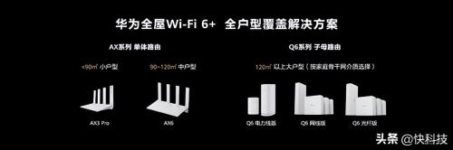 全屋Wi-Fi 6+轻松覆盖！华为路由Q6网线版、华为路由AX6正式开售