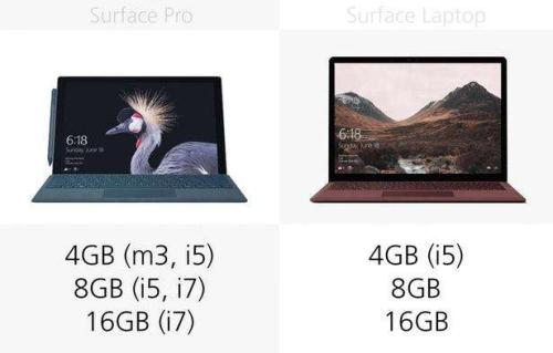 surfacebook和surfacepro的区别（微软二合一笔记本对比）（surfacebook跟surfacepro的区别）