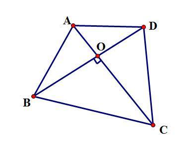 菱形对角线，菱形的性质与判定（菱形对角线有什么特征）