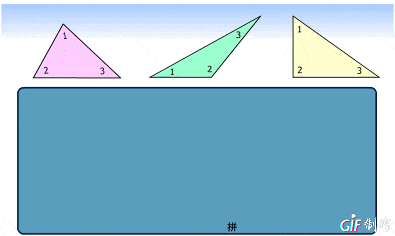 三角形的内角和是180度吗（等腰三角形的内角和是180度吗）