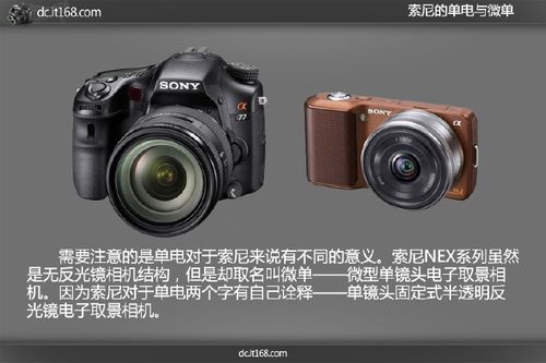 单反相机和数码相机的区别微单相机（单反相机摄影入门知识）