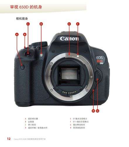 佳能单反650d使用教程(canon相机eos650d)