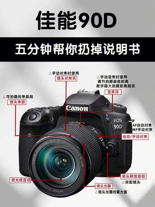 canon单反相机摄影教程