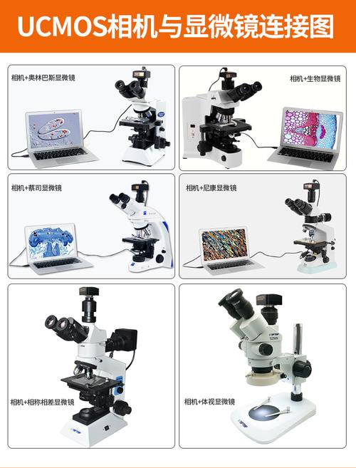 显微镜数码摄像头