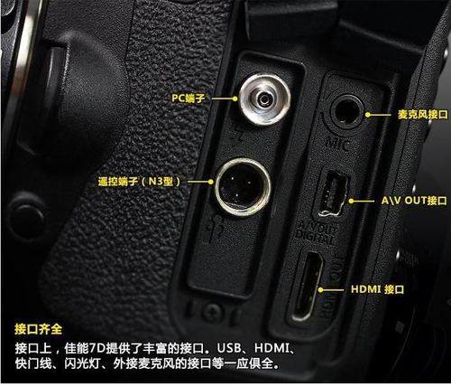 单反相机镜头接口通用（微单镜头接口分类）