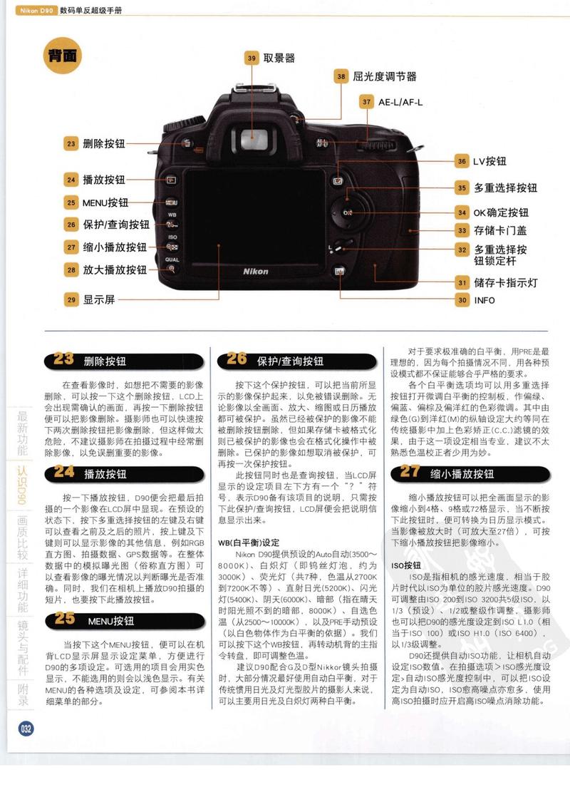 数码相机用途分类