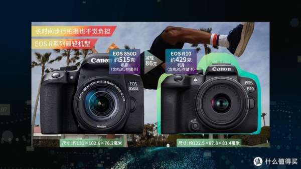 数字相机数码相机的区别(数字照相机)