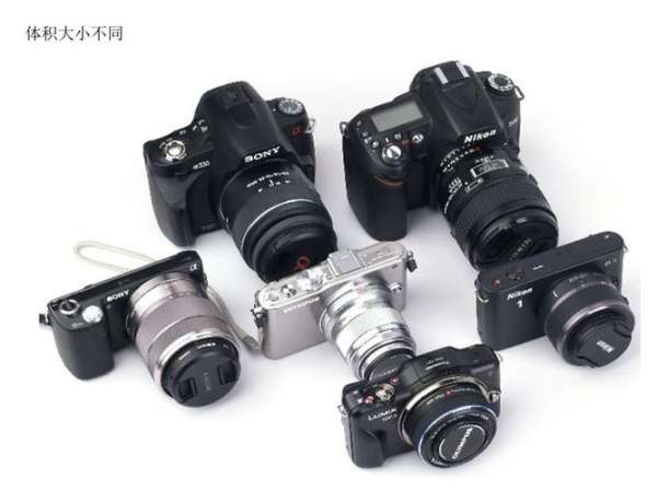 顶级单反相机（顶级单反相机和顶级微单相机比较）